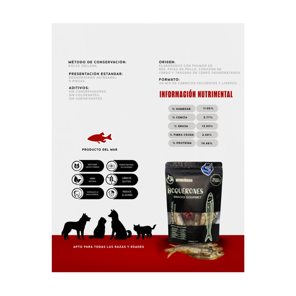 Nutrición Rojo Broquerones