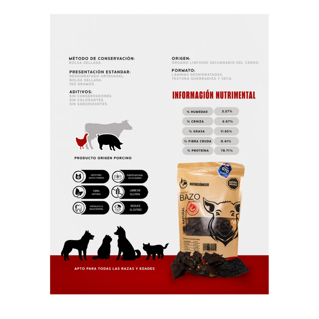 Nutrición Rojo Bazo Cerdo