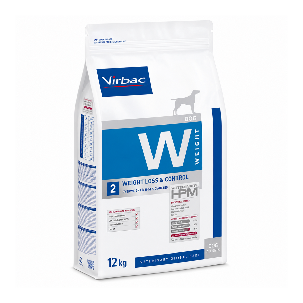 Virbac Veterinary HPM Dog 2 Weight Loss & Control  12Kilos