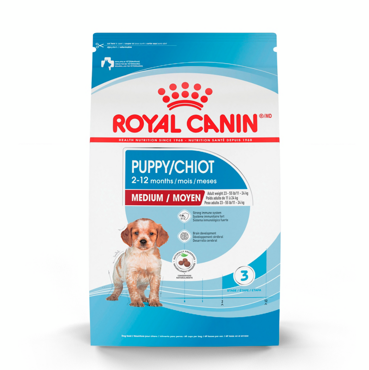 Royal Canin Puppy Medium